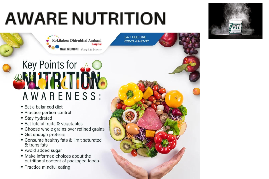 Aware Nutrition